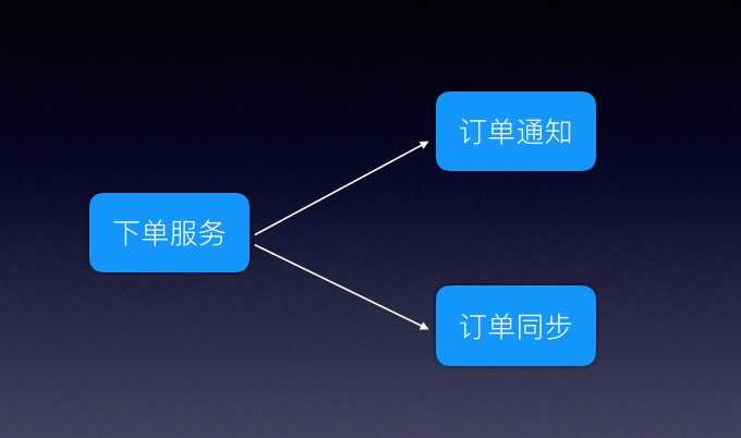 stree-testing-multi